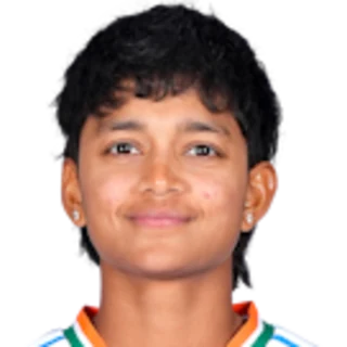 Anushka Brijmohan Sharma