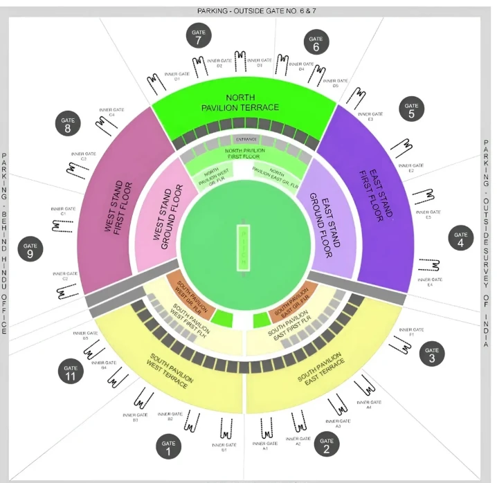 Rajiv Gandhi Stadium seating-map reference showing entry gates, North and South pavilions, East and West stands, and ground-floor and first-floor seating