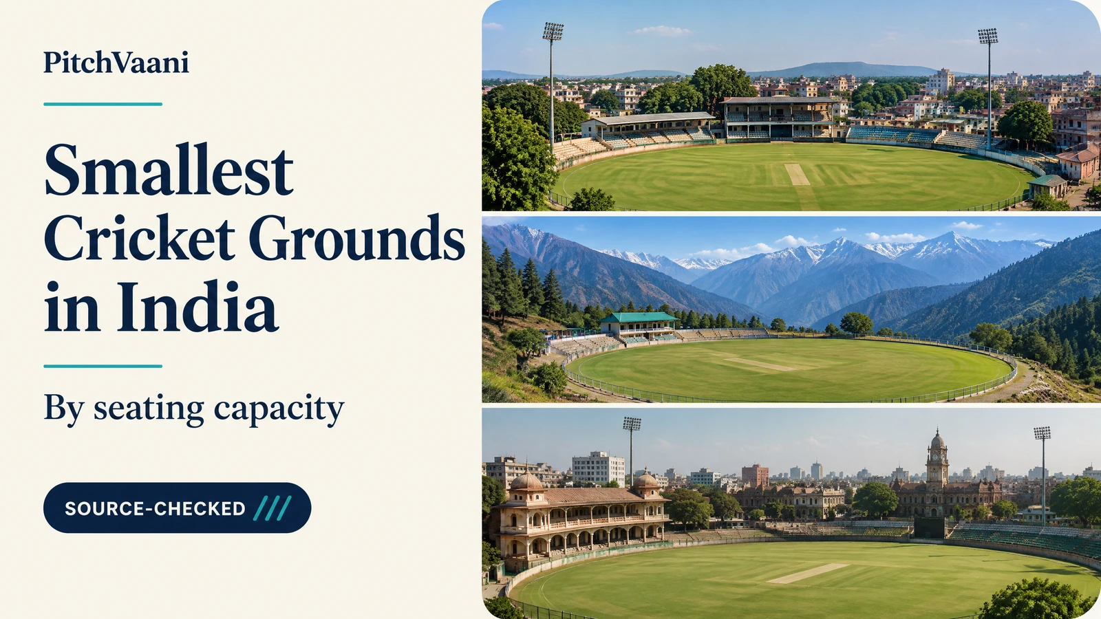 Editorial collage for a source-checked guide to smaller cricket grounds in India